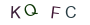 8f0a77d2747c67aceed4e4dc5c4563e1