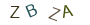 0e7f61bec29bcd99a69935d5d162fd98