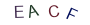 f7c6b1cd6ba5cfe4e56a7220231e364a