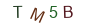 cb34f5f64cf31f14c6bfd95413b4319a