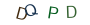31c262c3b11195df9191a22682489b27