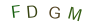64d5a90ae83c0c05776b8f9e3ffff3f6