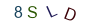 022a42cf632da3c28e0c0fdf8e55e847